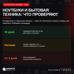 Экспертиза ноутбуков и бытовой техники: что проверяет эксперт и чем отличается от экспертизы телефонов